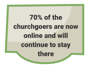 churchgoers