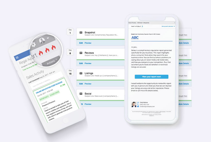 marketing-automatin